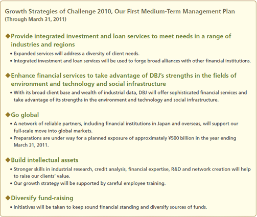Growth Strategies of Challenge 2010,Our First Medium-Term Management Plan(through March 31,2011)