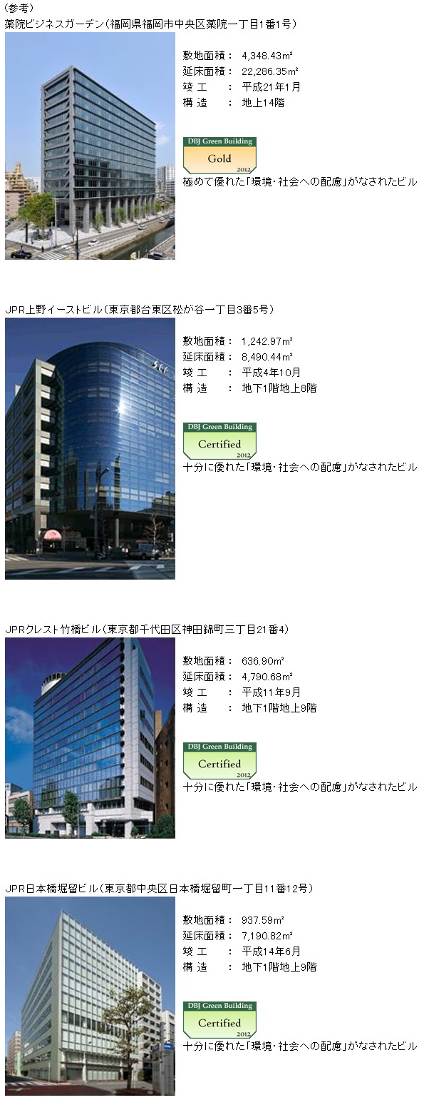 「薬院ビジネスガーデン」、「JPRクレスト竹橋ビル」、「JPR上野イーストビル」、「JPR日本橋堀留ビル」の4棟