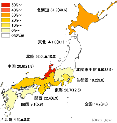北海道: 31.9(40.6), 東北: ▲1.0(8.1), 北関東甲信: 9.9(38.9), 首都圏: 19.2(9.0), 北陸: 53.0(▲10.8), 東海: 28.7(12.5), 関西: 22.4(6.9), 中国: 20.6(21.8), 四国: 9.1(5.9), 九州: 4.5(▲8.8), 全国: 14.2(9.8) (c) Esri Japan