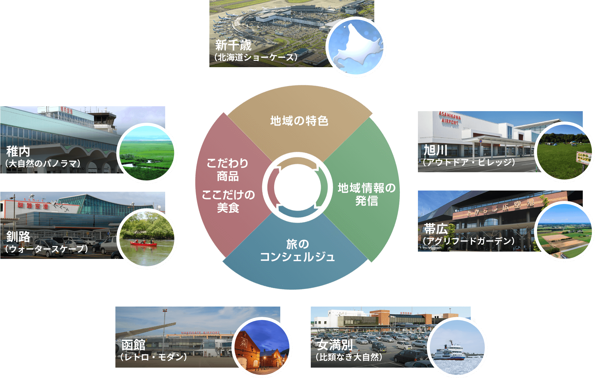 case_hokkaido_main.png