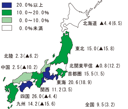 2013/2012年度地域別増減率(%) 詳細は以下の表を参照してください。
