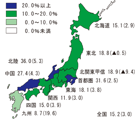 2014/2013年度地域別増減率(%) 詳細は以下の表を参照してください。