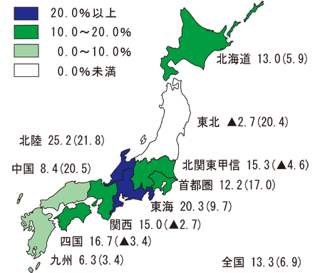 2015/2014年度地域別増減率（％） 詳細は以下の表を参照してください。