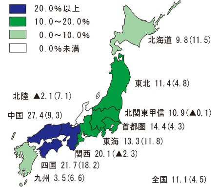 2016/2015年度地域別増減率（％） 詳細は以下の表を参照してください。