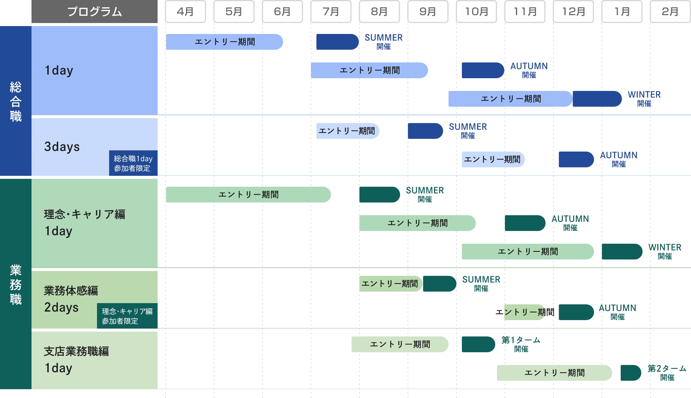 DBJ WORKSHOP SCHEDULE