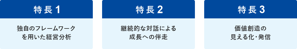 特長1「独自のフレームワークを用いた経営分析」特長2「継続的な対話による成長への伴走」特長3「価値創造の見える化・発信」