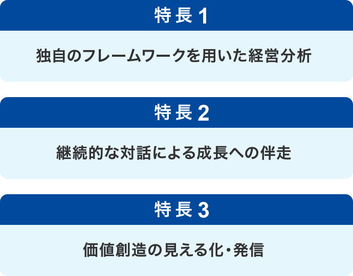 特長1「独自のフレームワークを用いた経営分析」特長2「継続的な対話による成長への伴走」特長3「価値創造の見える化・発信」