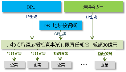 スキーム1210.png