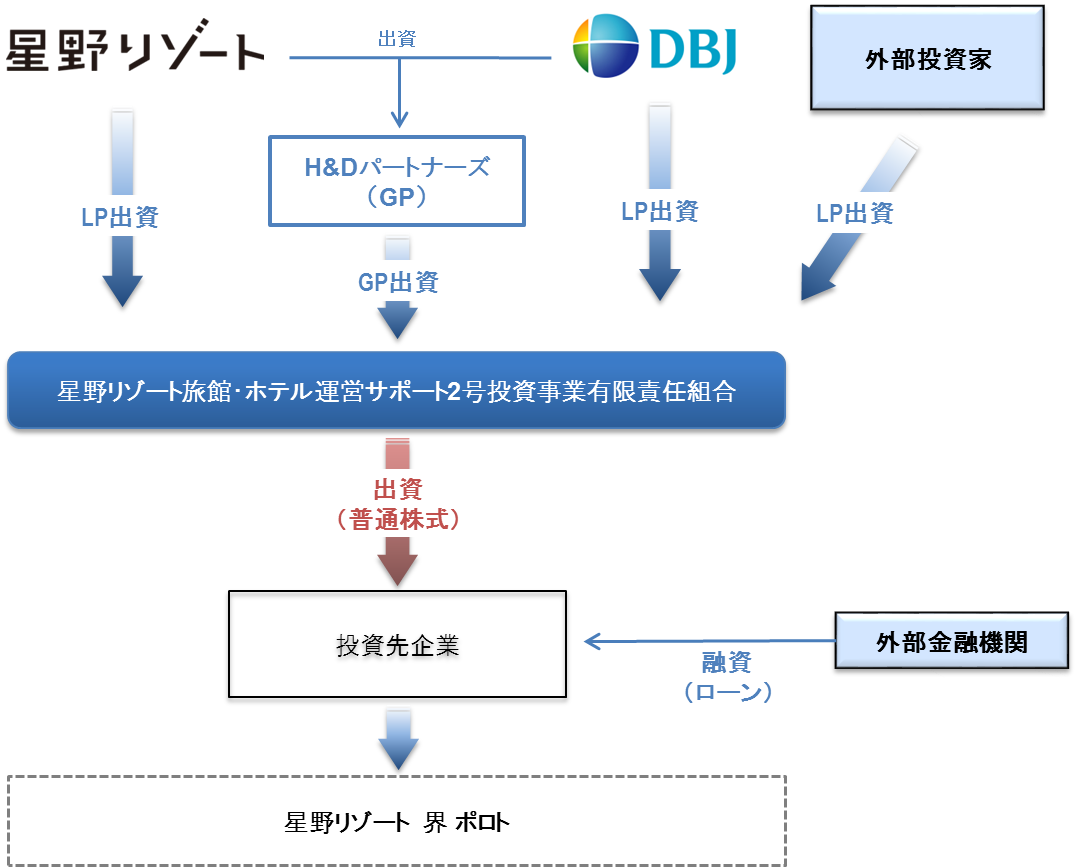 ほしの.png