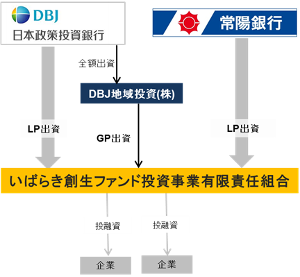 保存ずとして.png